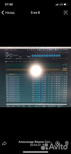 Видео карты