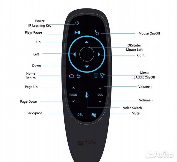 Пульт Аэромышь G10S Pro Bluetooth
