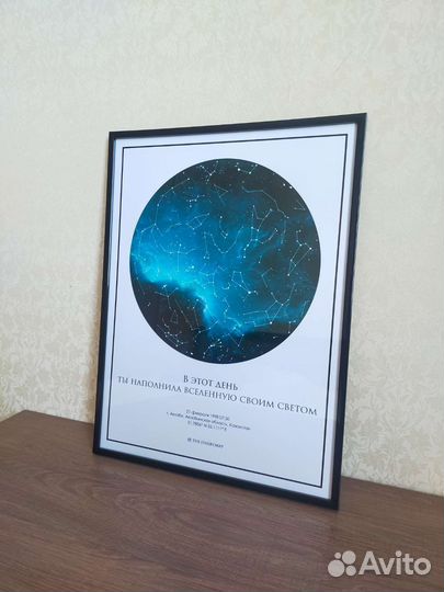 Карта Звездного неба Подарок