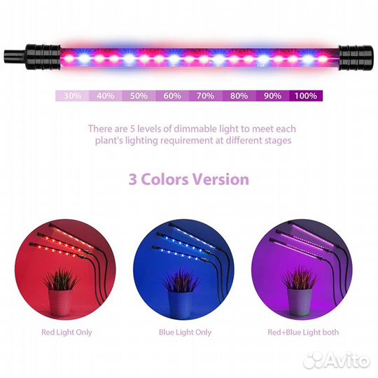 Фитолампа LED