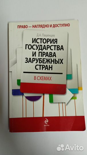 История государства и права в схемах краткий курс