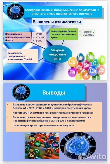 Презентации в Power Point на заказ