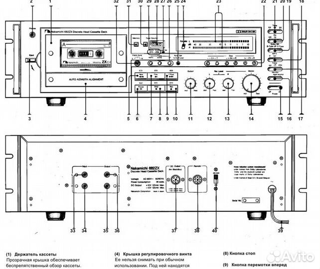 Русские инструкции Nakamicni Sony Revox Harman Car