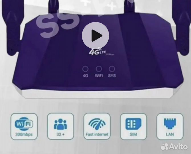 Wifi роутер 4g модем