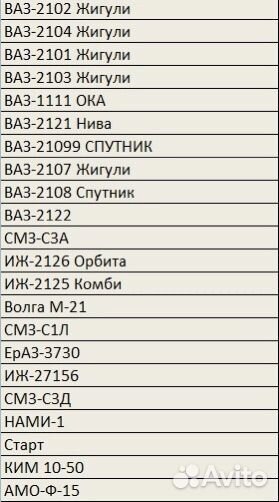 Коллекционные машинки СССР