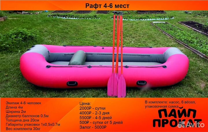Прокат сап-бордов, катамаранов, байдарок, лодок