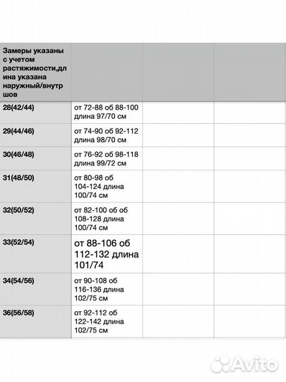 Джинсы женские рваные 44/46/48