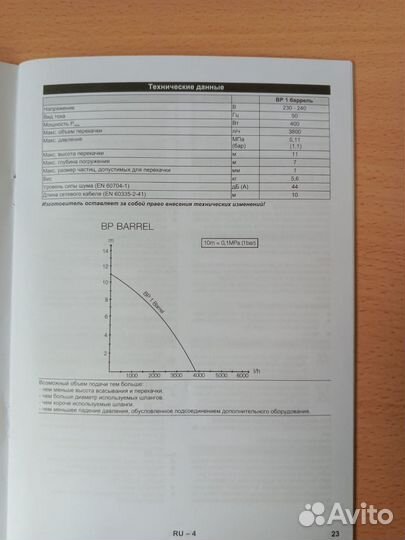 Водяной Насос погружной Karcher + Шланг