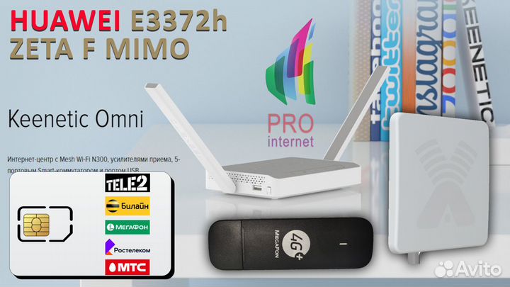 Роутер keenetic Omni huawei E3372h zeta mimo