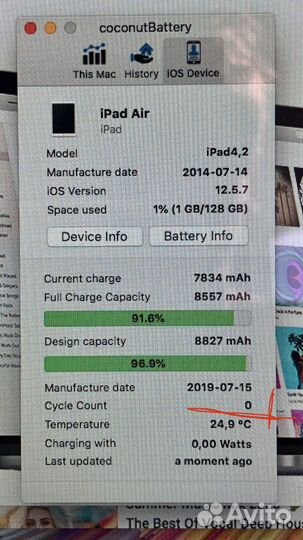 Максимальный iPad Air 2014, 128 Gb + Sim LTE
