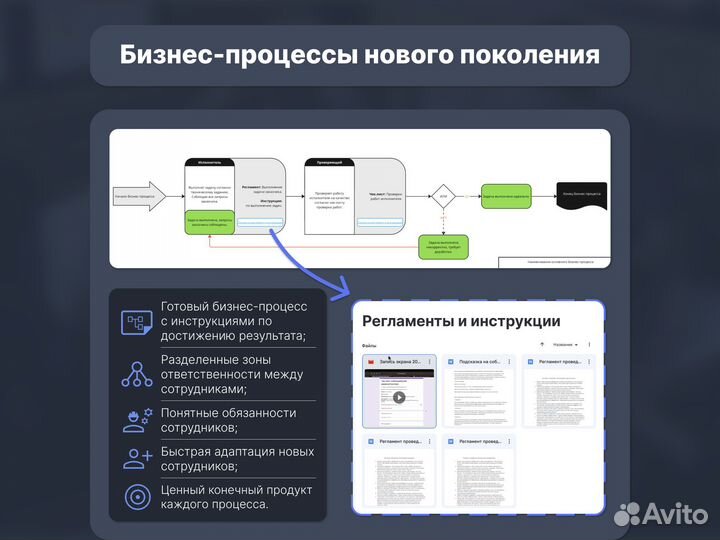 Бизнес-консультант, аналитик. Процессы и KPI
