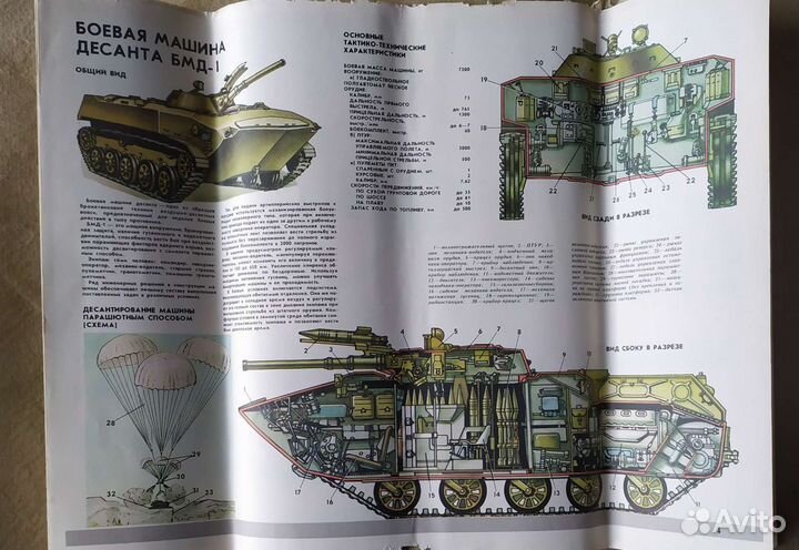 Досааф СССР