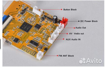 Плеер аудио-видео, жк-экран 4,3 дюйма