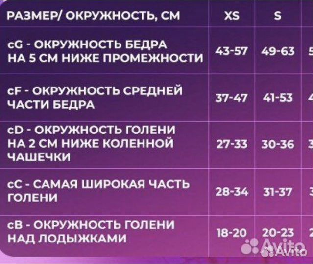 Компрессионные чулки 2 класс Италия