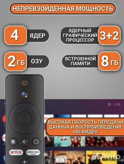 Тв Приставка Xiaomi TV Stick 4K Медиаплеер