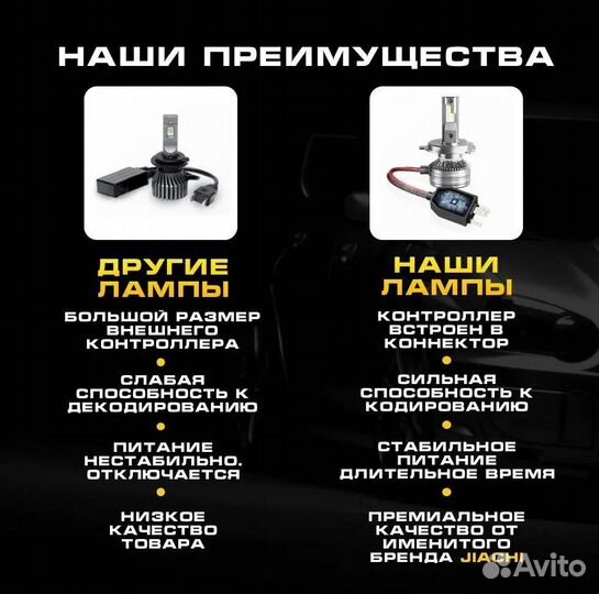 Светодиодные лампы H4 55W LED