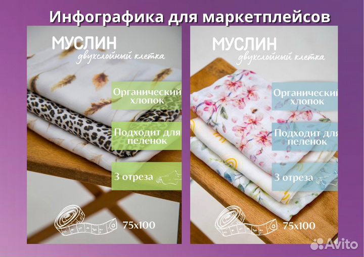 Инфографика для маркетплейсов, презентация