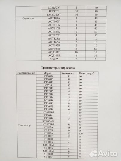 Радиодетали