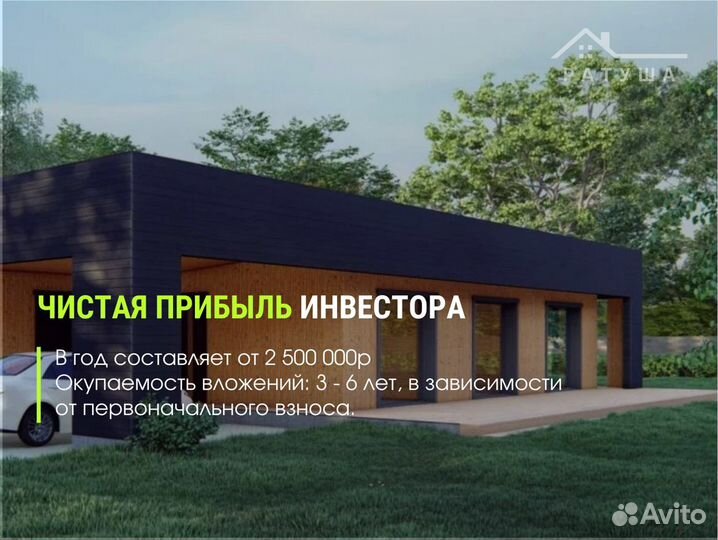 Готовый арендный бизнес до 150000 руб/мес