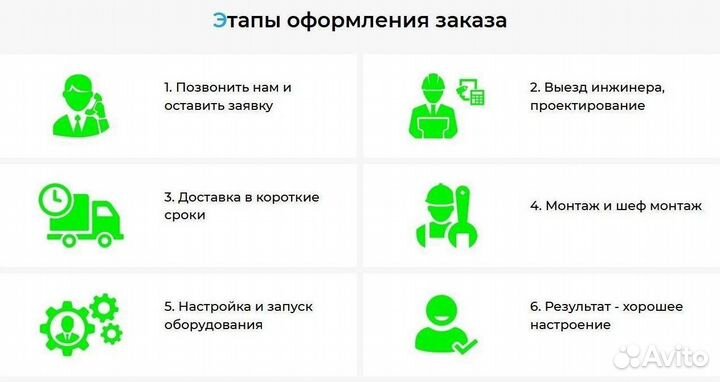 Септик Евролос