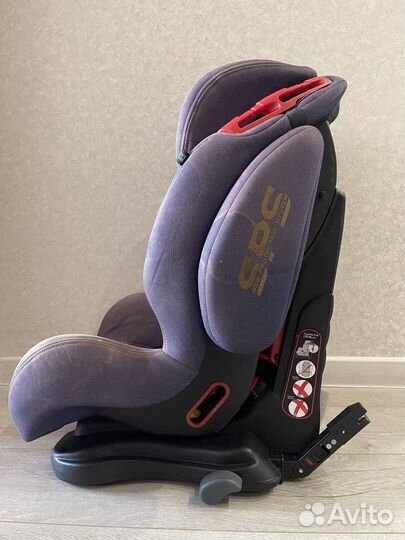 Автокресло от 15 кг до 36 кг