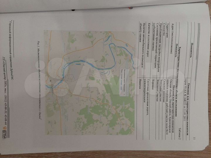 Участок 2,46 га (СНТ, ДНП)