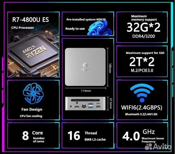 Новый минипк GenMachine Ryzen 7 4800U ES, 16gb озу