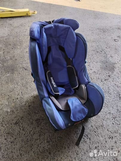 Детское автокресло 9 до 36 кг