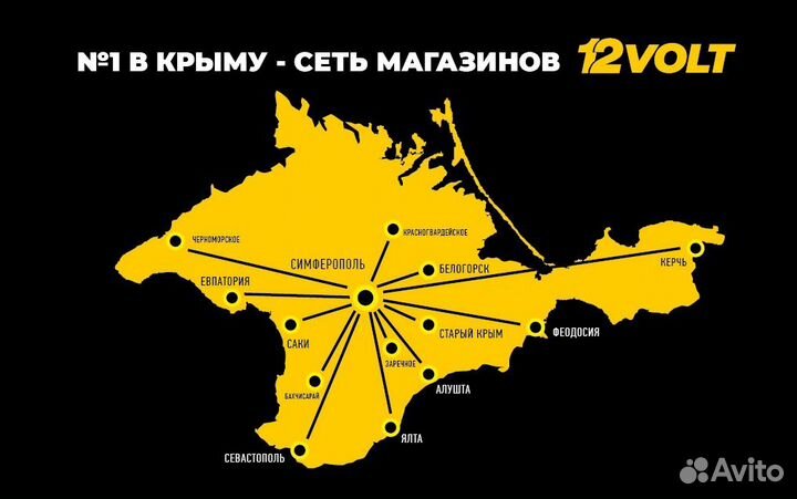 Начальник отдела продаж