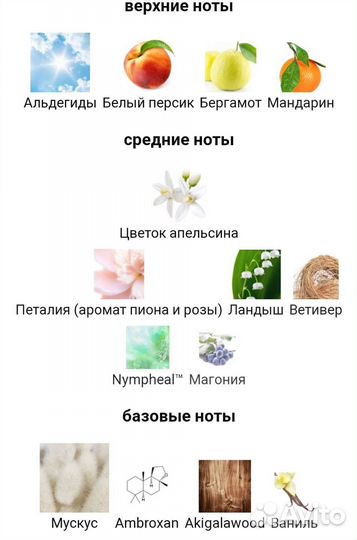 Valaya Parfums de Marly