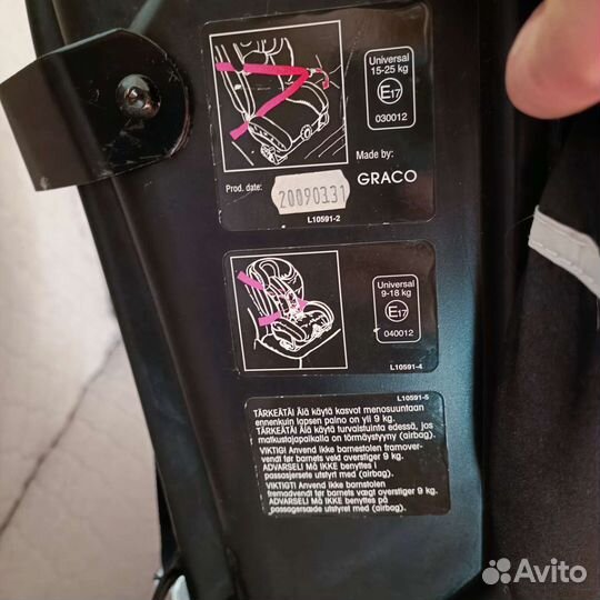 Автокресло 9 до 36 кг