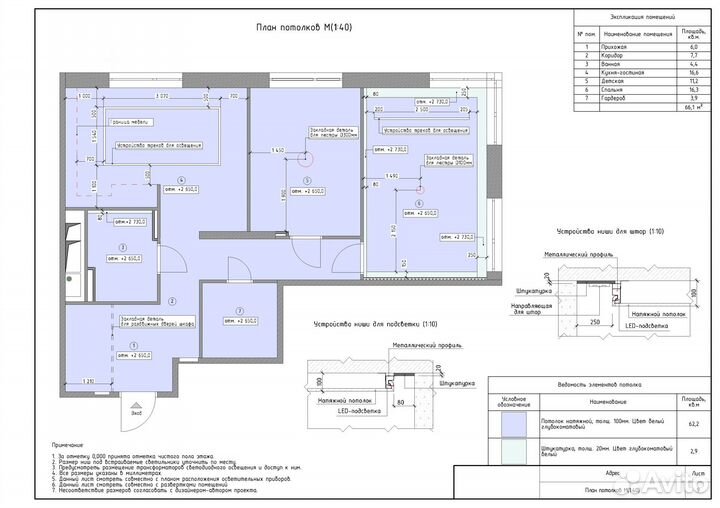 Чертежник Archicad / Помощник дизайнера интерьера