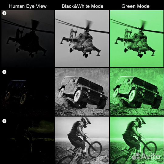 Прибор ночного видения NVG10 с WiFi + шлем