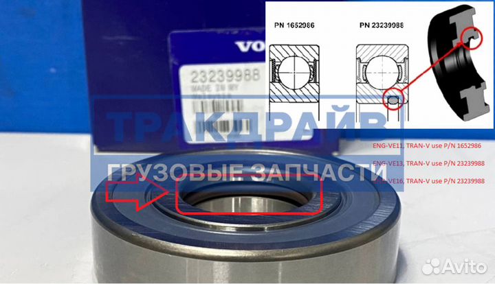 Подшипник маховика грузовиков Volvo с уплотнительн