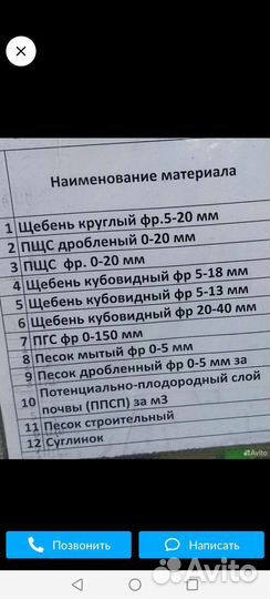 Доставка сыпучих грузов