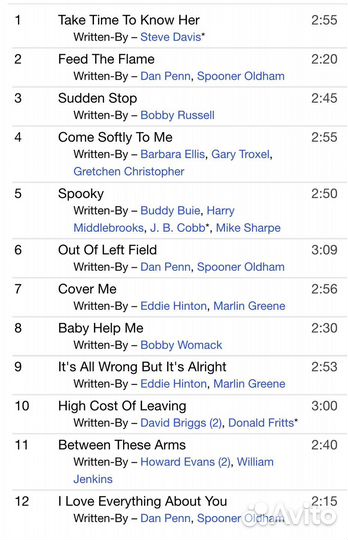 Percy Sledge-Take Time To Know Her CD Germany