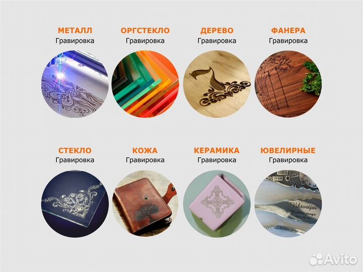 Лазерная гравировка на металле коже дереве