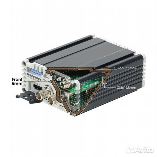 Новый DAC-8PA DataVideo конвертер