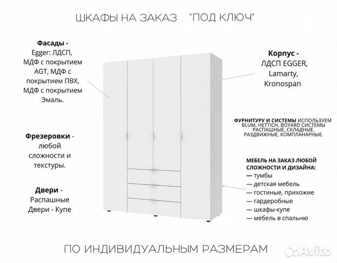 Шкаф в прихожую на заказ