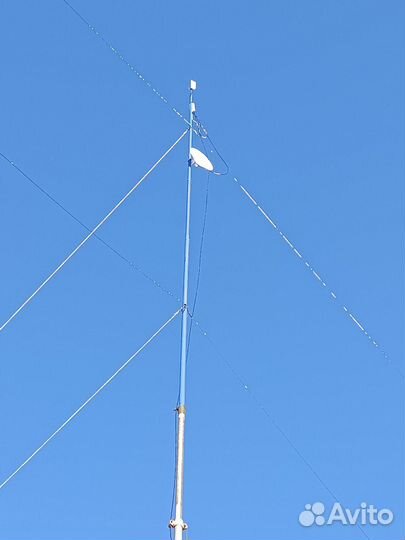 Мачта телескопическая для антенн