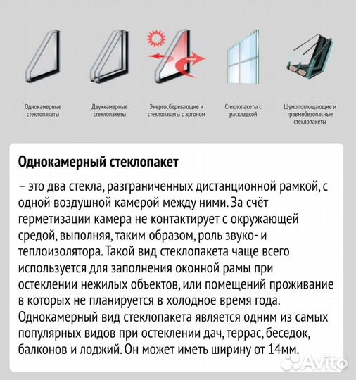 Стеклопакеты для окон пвх. 24, 32, 36, 40, 50 мм