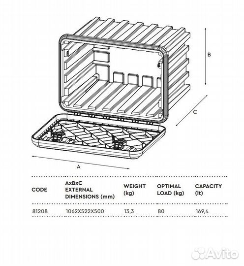 Инструментальный ящик Daken Arka 169 литров