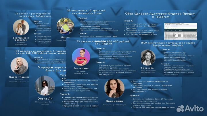 Продвижение Телеграм. Маркетолог, Таргетолог TG