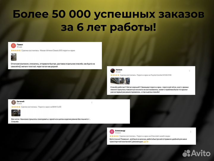 Ремонтные пороги и арки для Renault Лысьва