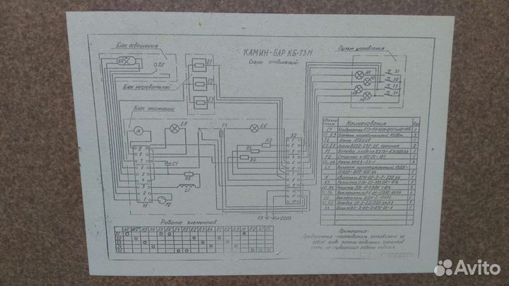 Электрокамин с баром СССР