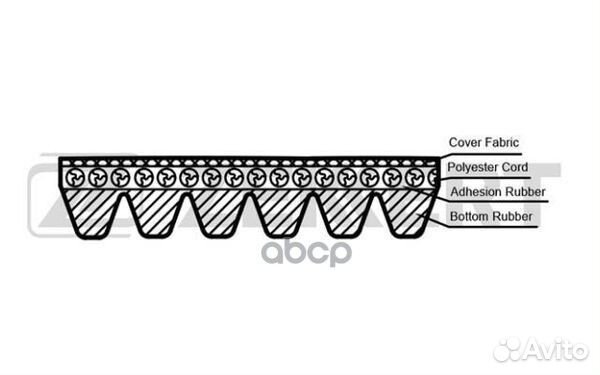 Ремень поликлиновой Toyota LC 100 04- Mazda 6
