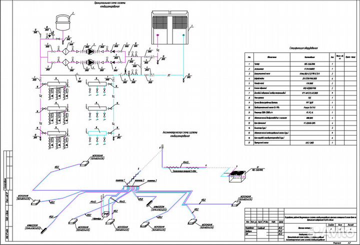 Проекты отопления, вентиляции и кондиционирования