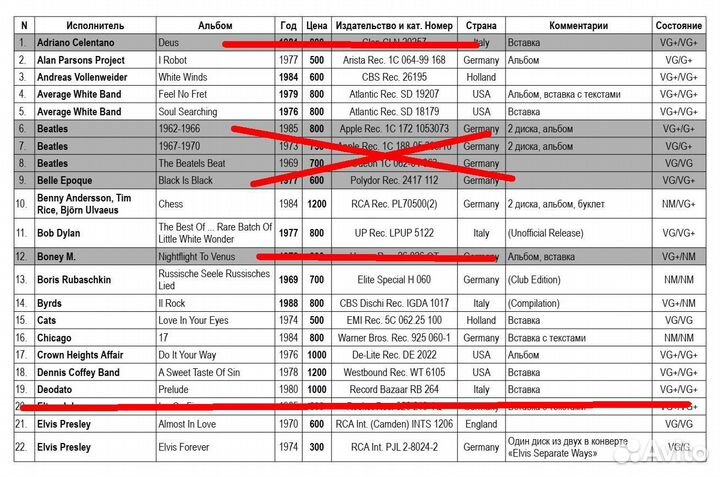 50 фирменных альбомов на виниле