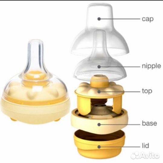 Молокоотсос medela ручной