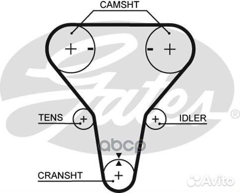 77123x22 Ремень грм 5512XS Gates